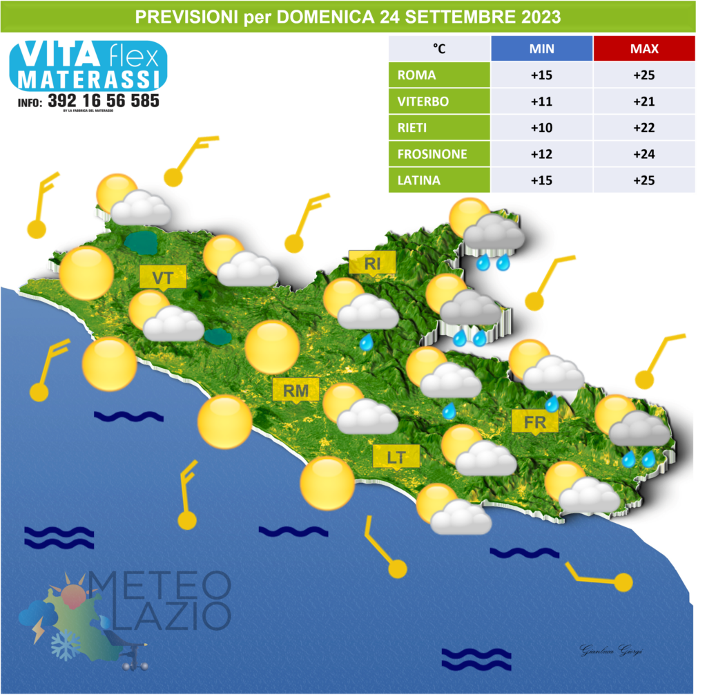 Bollettino Meteo Per Oggi Settembre E Domani Settembre