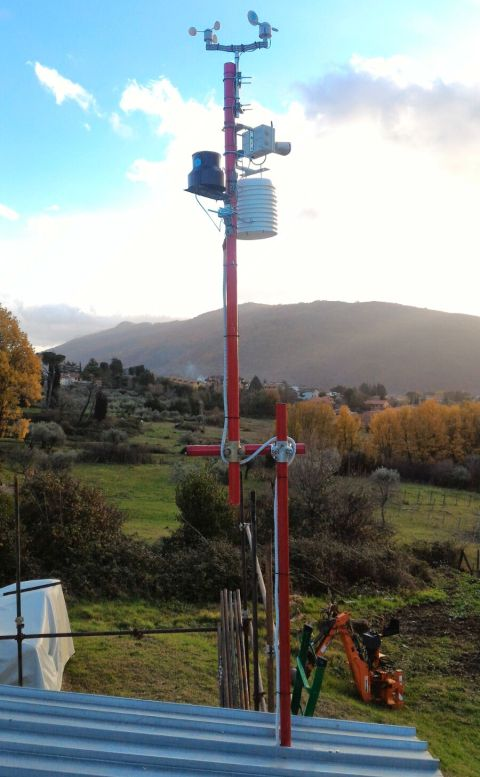 Foto della stazione meteo Vicovaro - Mandela