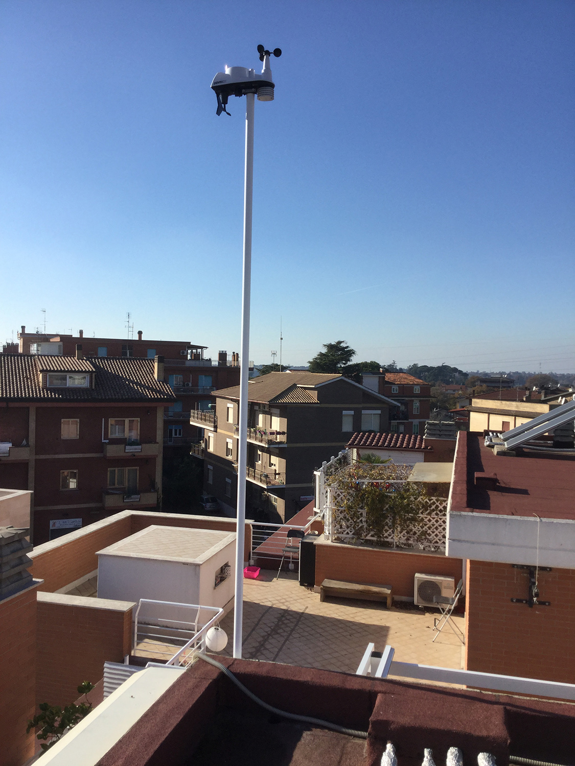Foto della stazione meteo Roma San Giovanni