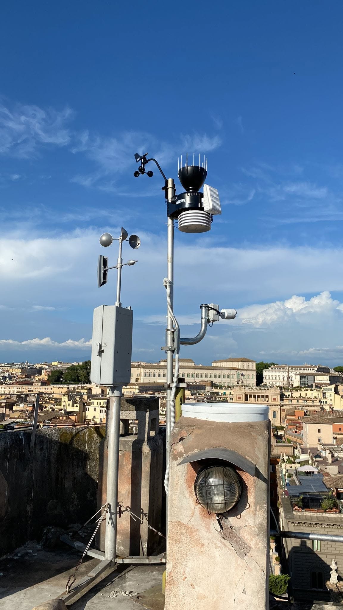 Foto della stazione meteo Roma Centro - Collegio Romano