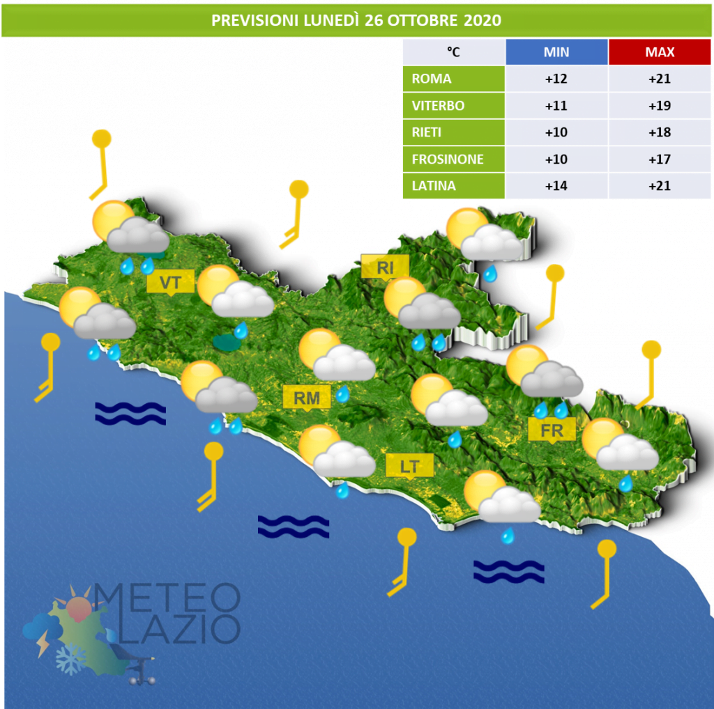 Meteo Roma Domani E Dopodomani Ora Per Ora - Bmp-woot