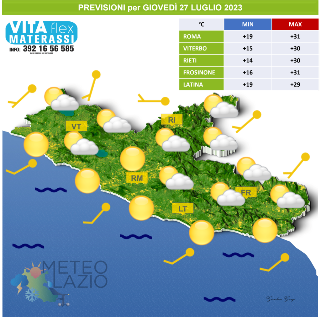 Bollettino Meteo Per Oggi Luglio E Domani Luglio