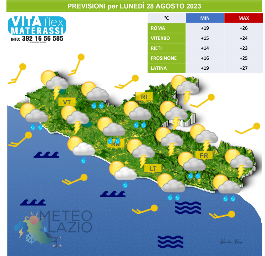 Bollettino Meteo Per Oggi Agosto E Domani Agosto