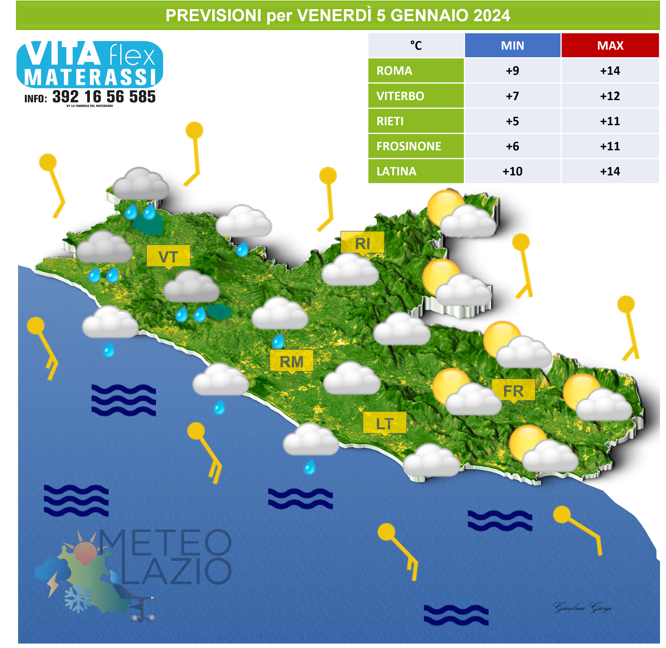 Migliori stazioni meteo 2024 (top 5)